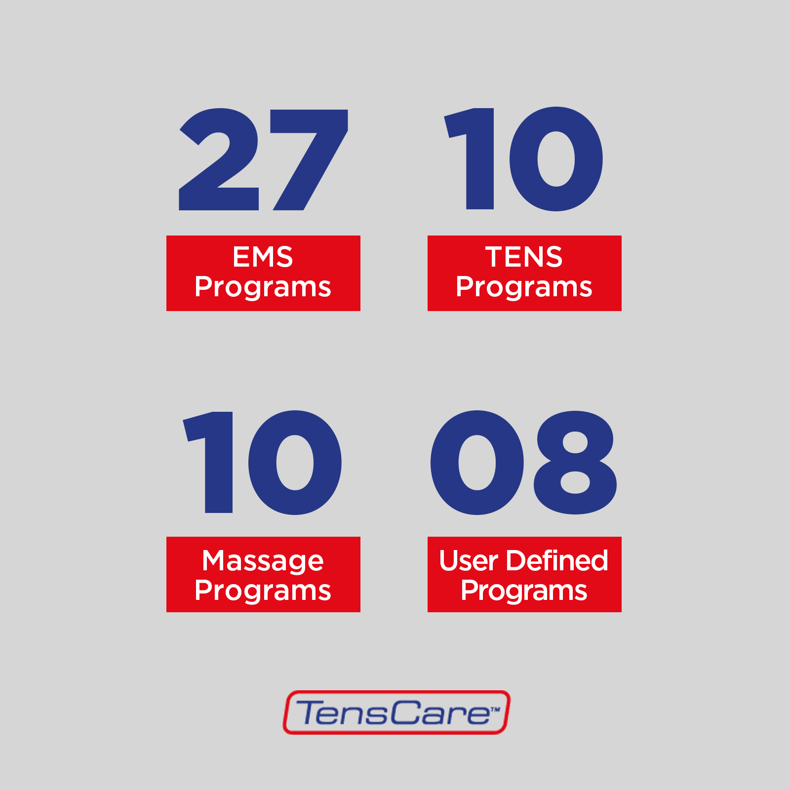 TensCare - Électrostimulateur Sports TENS 2